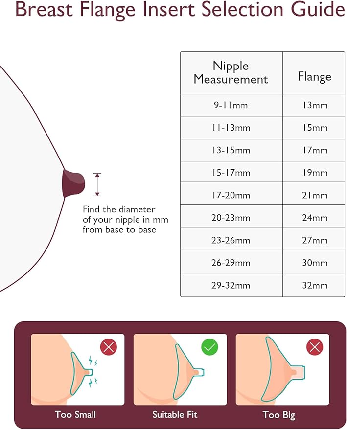 Momcozy Original Replacement Accessories for Upgraded Mobile Flow | Upgraded M9,Original Upgraded M9 Breastfeeding Parts,15mm Inserts, 4 Pack