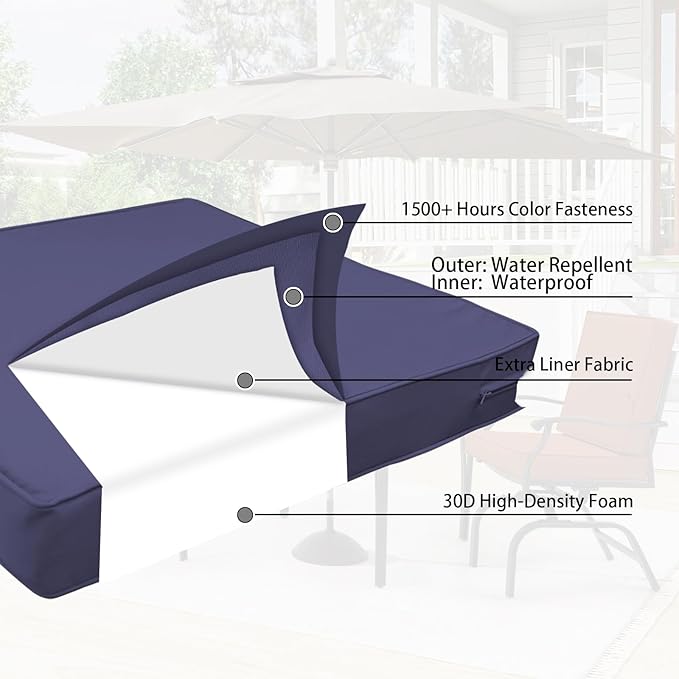Outdoor Deep Seat Cushion Set 22" x 22", Water Repellent & Fade Resistant Cushion for Patio Furniture, Back & Seat Cushion with Removable Covers for Sofa, Couch, Navy