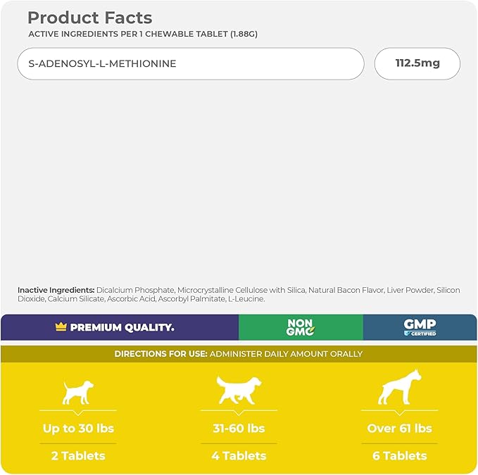 Same for Dogs - 120 Chewable Tablets - S-Adenosyl-L-Methionine, Liver Supplement - Brain Health, Promotes Cognitive Support, Liver Support