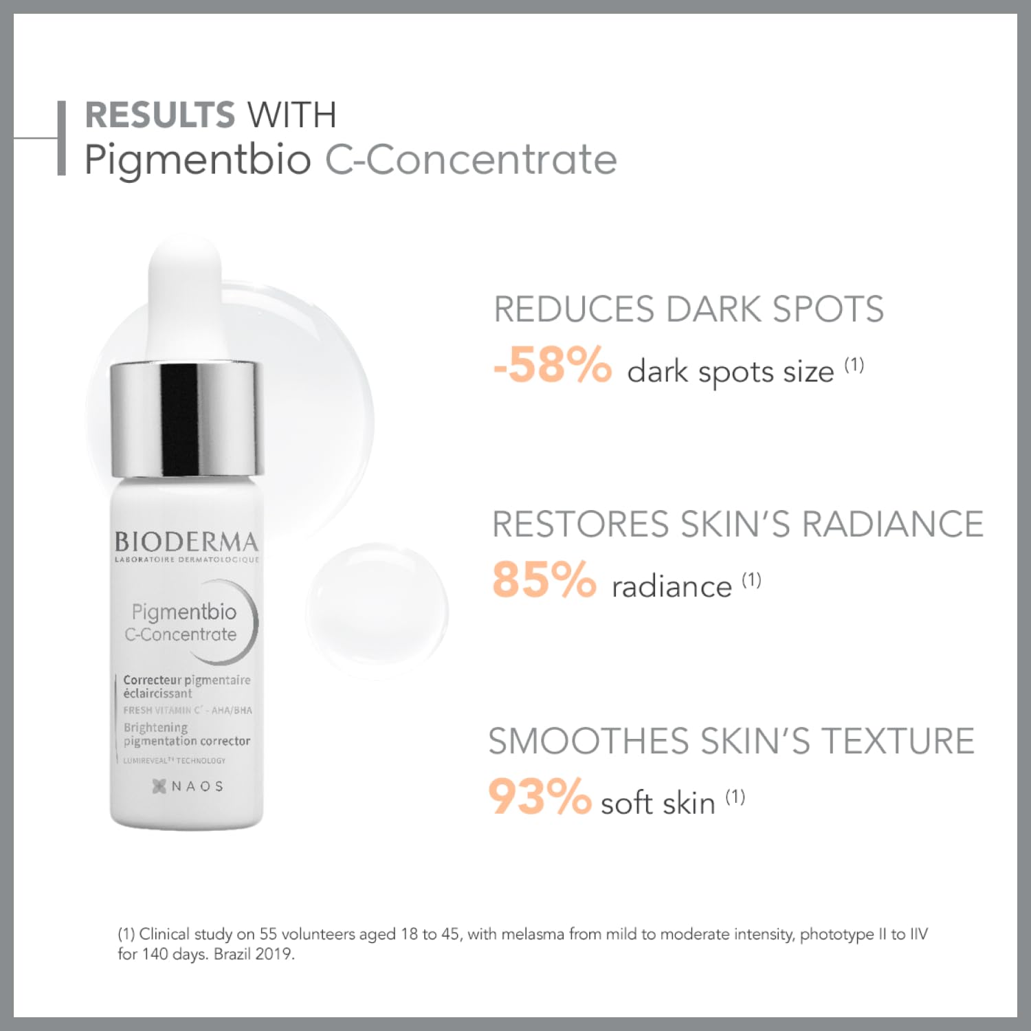 Bioderma Pigmentbio C-Concentrate Night Serum for Sensitive Skin - Brightening, Anti-Aging, Vitamin C Serum 0.51 fl oz