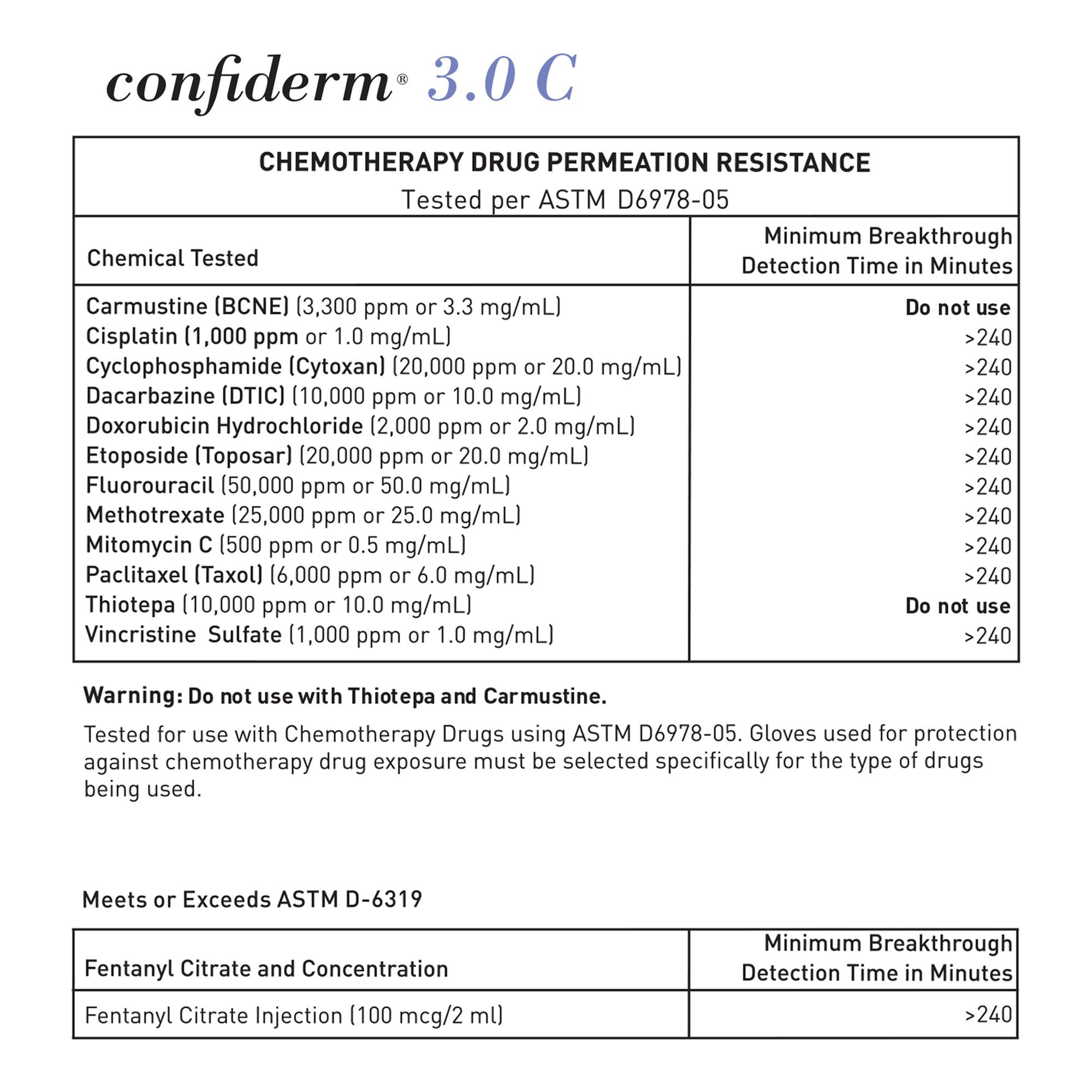 McKesson Confiderm® 3.0 Nitrile Exam Glove, Small, Blue 14-6N32
