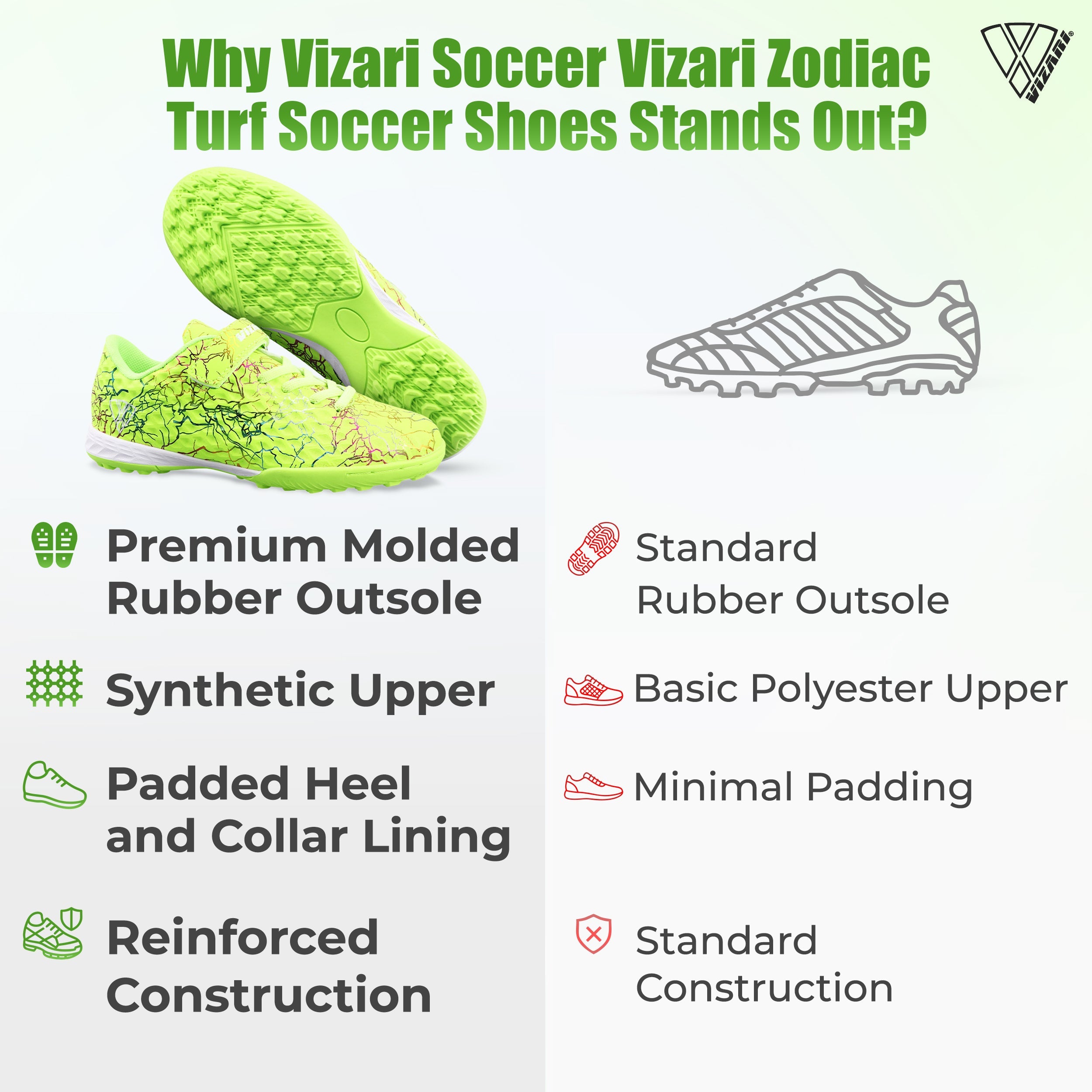 Zodiac Velcro Junior Turf Soccer Shoes - Green