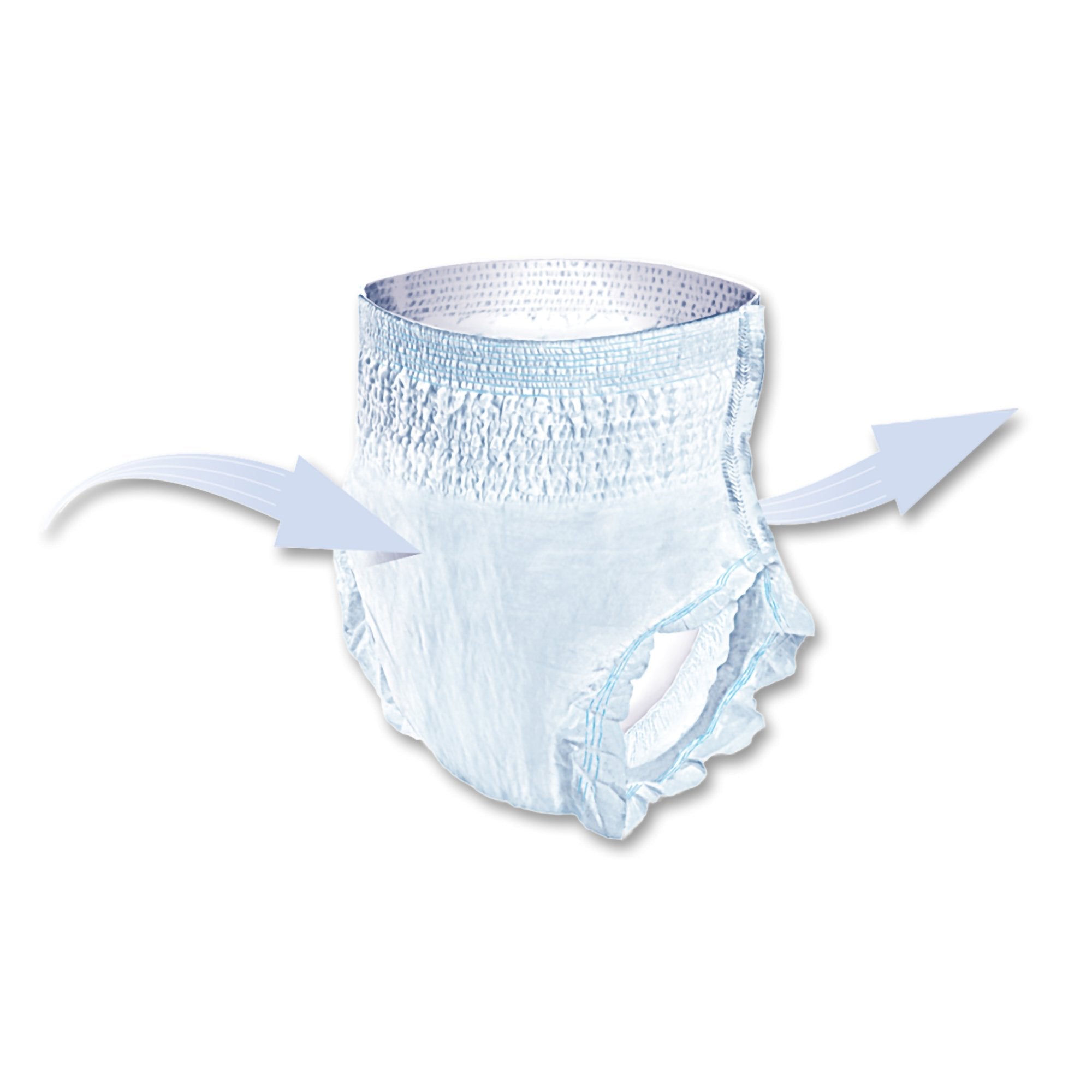 Seni® Active Super Moderate to Heavy Absorbent Underwear, Medium S-ME20-AS1