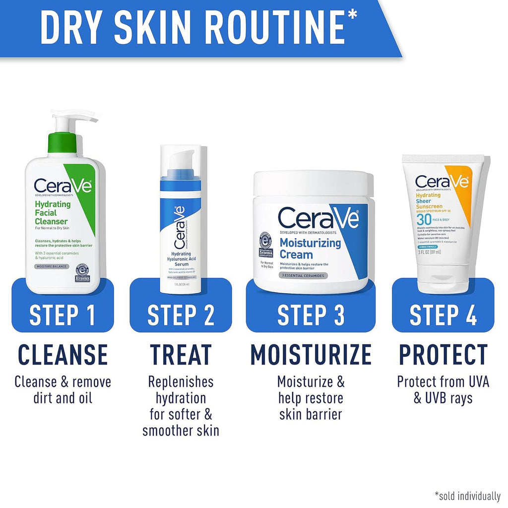 Facial Cleanser CeraVe® Hydrating Lotion 16 oz. Pump Bottle Unscented 60600053767