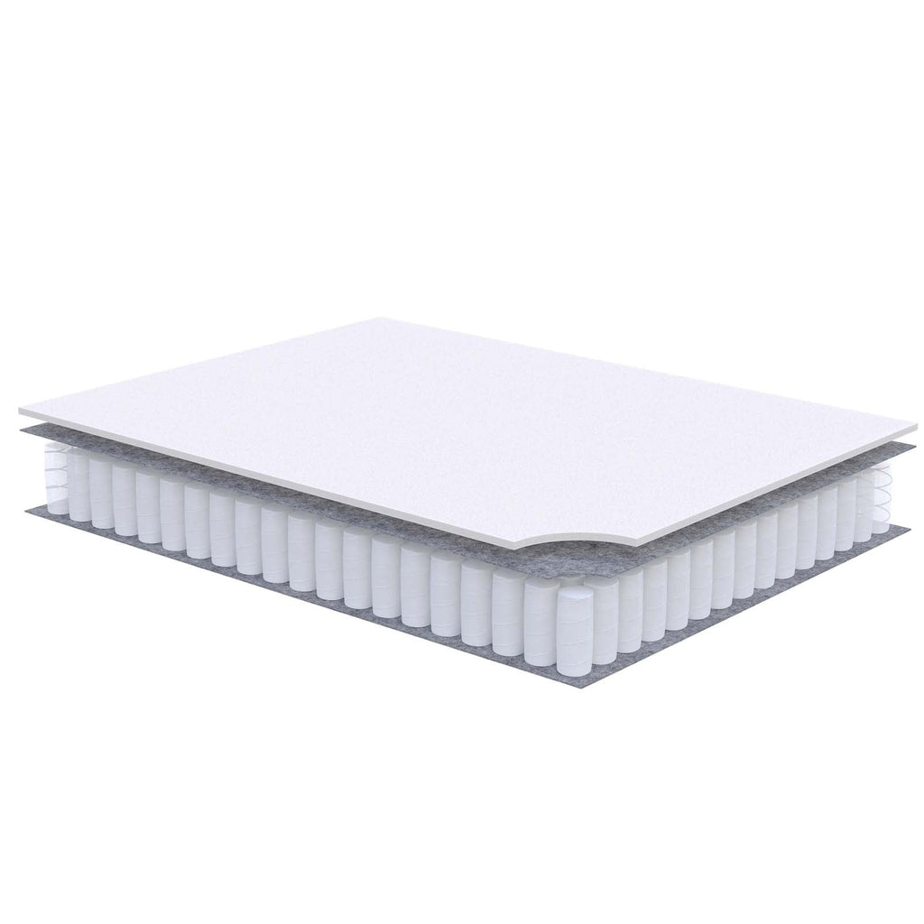 Kate 8" Full Mattress by Modway