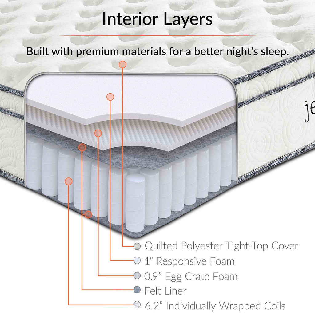 Jenna 8" Innerspring and Foam Queen Mattress by Modway