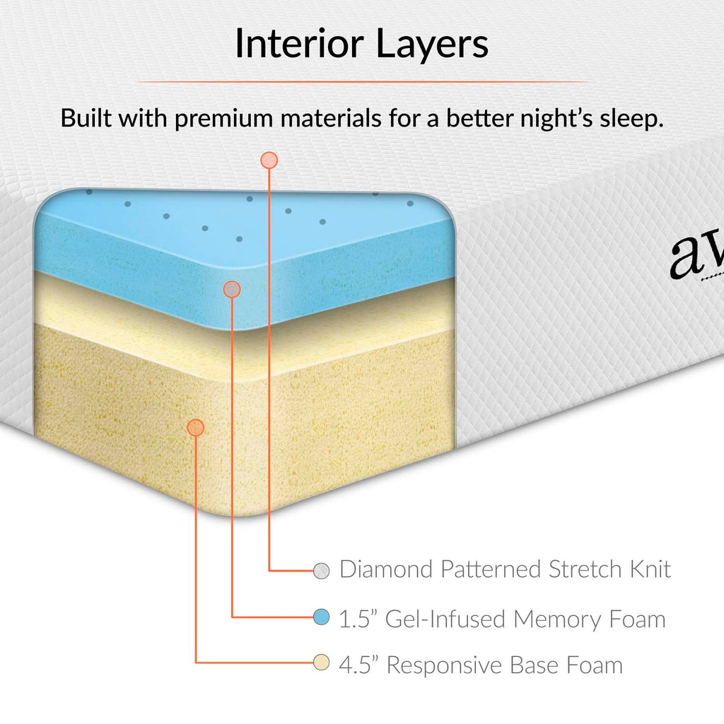 Aveline 6" Full Mattress by Modway