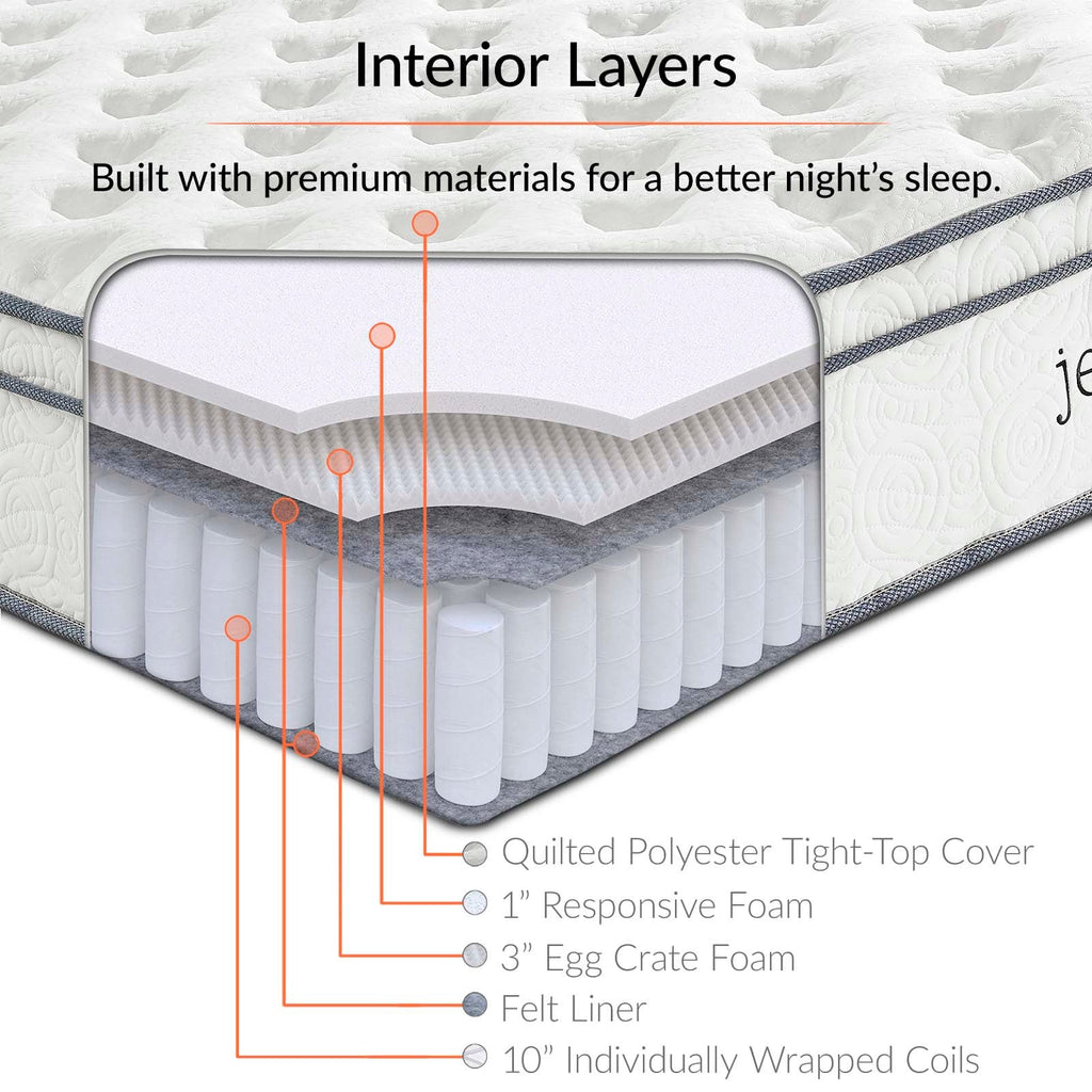 Jenna 14" Innerspring and Foam Queen Mattress by Modway