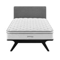 Jenna 14" Innerspring and Foam Full Mattress by Modway