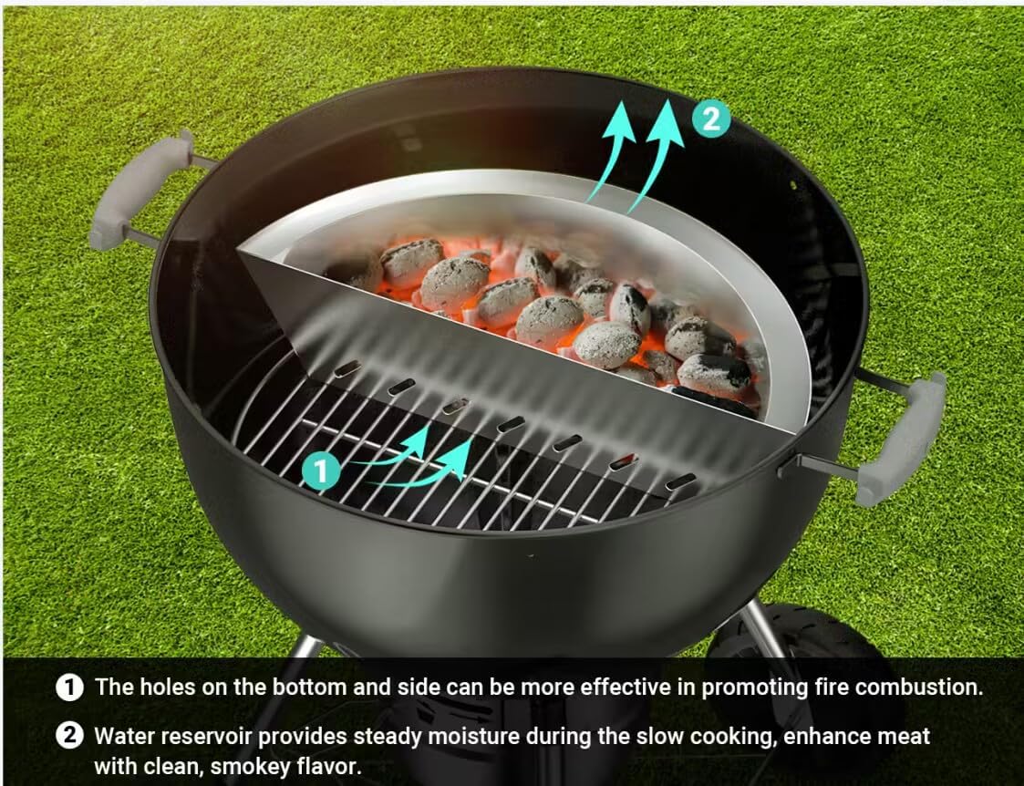 onlyfire Charcoal Basket with Water Reservoir for Two-Zone Cooking, Stainless Steel Charcoal Briquet Holder for Weber 22/26 Inch Kettle Grills