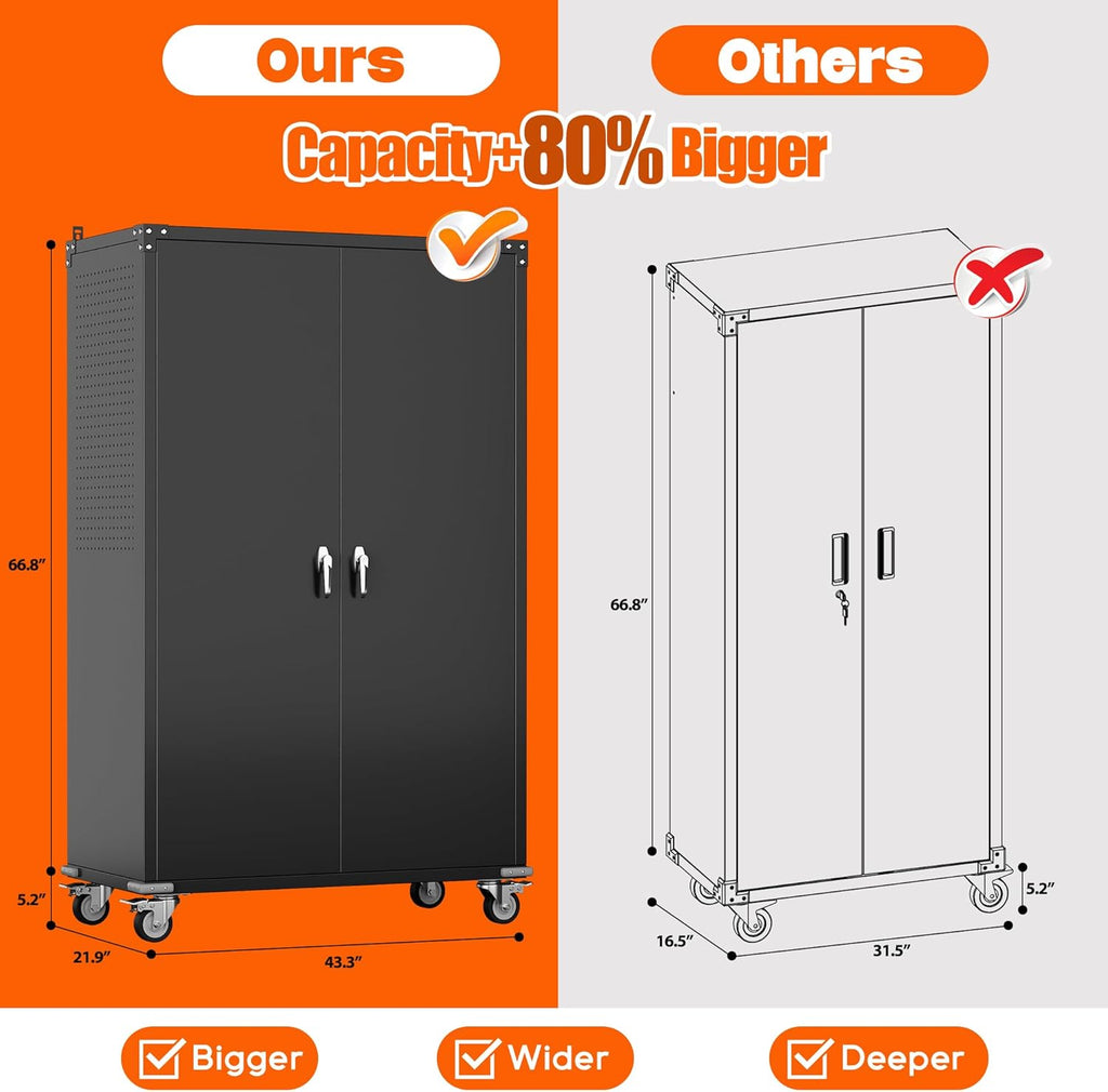 Aobabo Extra Large Cabinet on Wheels, Metal Storage Cabinet with Pegboards, Steel 2 Handles Locking Doors and Adjustable Shelves, for Garage Office, Black, 43.3''W x 21.6''D x 72''H, Assembly Required