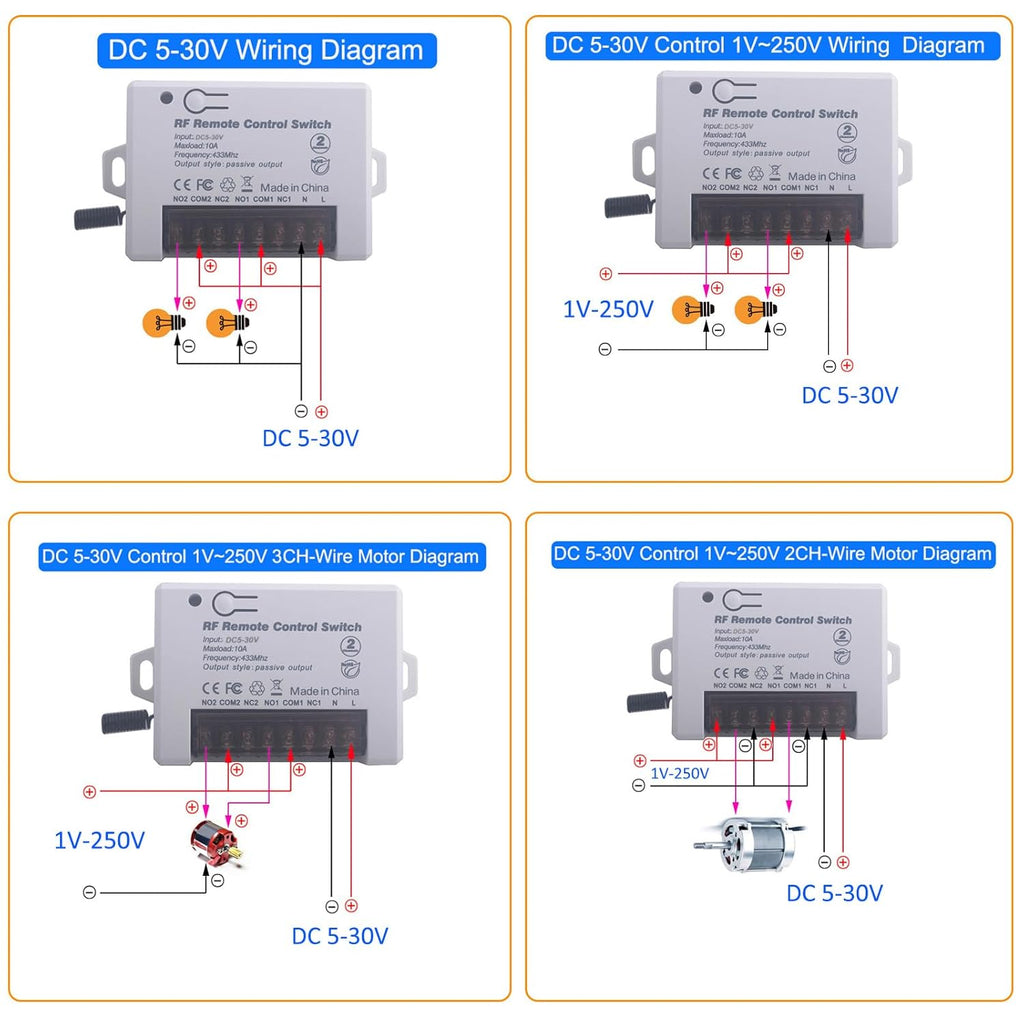 12V 24V 2 Channels Wireless Relay Remote Control Switch, RF 433Mhz DC 5V-30V Garage Door Opener Wireless Switch with Receiver 2 Transmitters, Easy to Terminal Wiring (2CH 2* Controller 433Mhz)