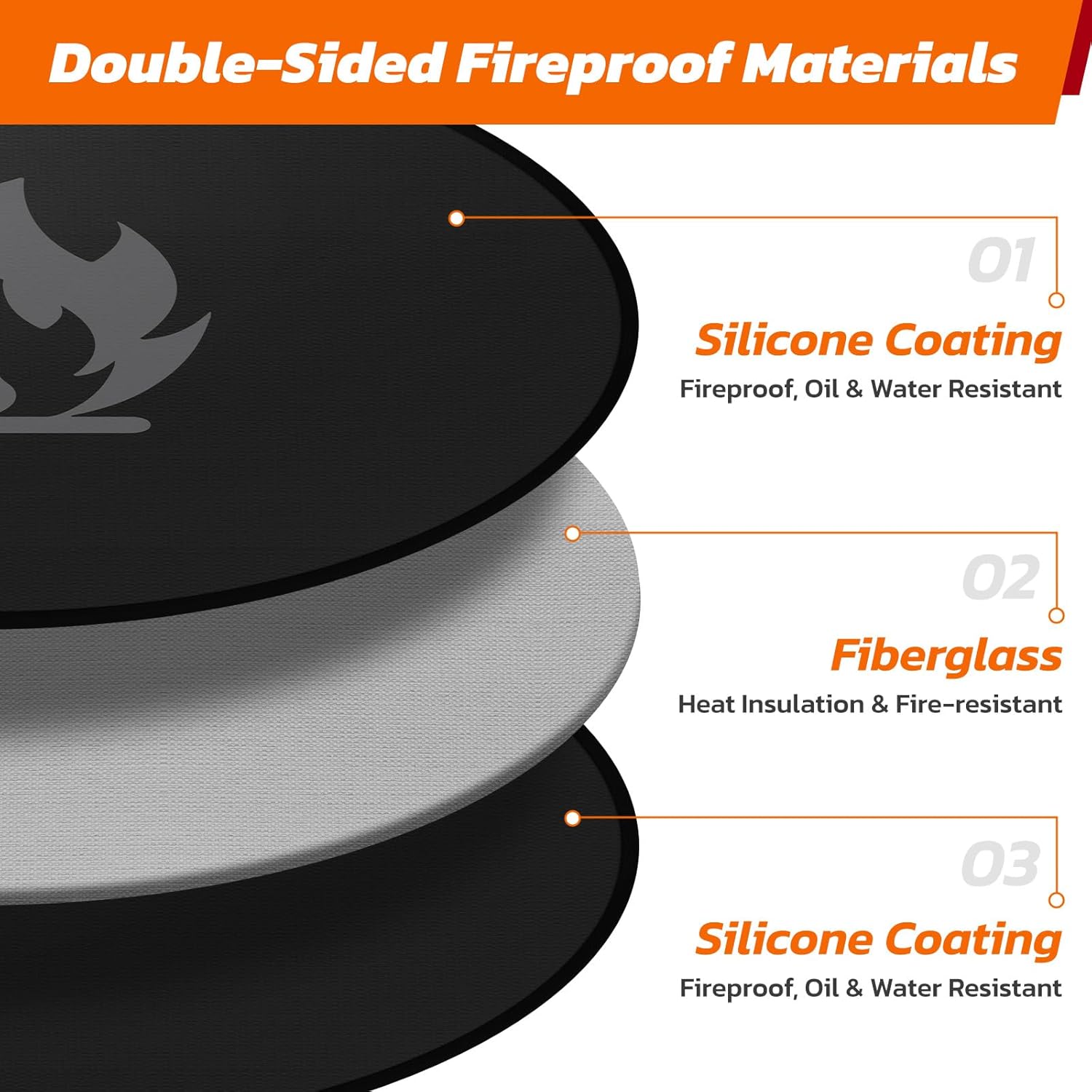 48" Fire Pit Mat for Solo Stove Bonfire: Round Fireproof Under Grill Mat Heat Insulated Indoor Fireplace Pad Protector for Decks, Patios, Grass, BBQ Smoker, Portable Reusable Oil-Proof and Waterproof
