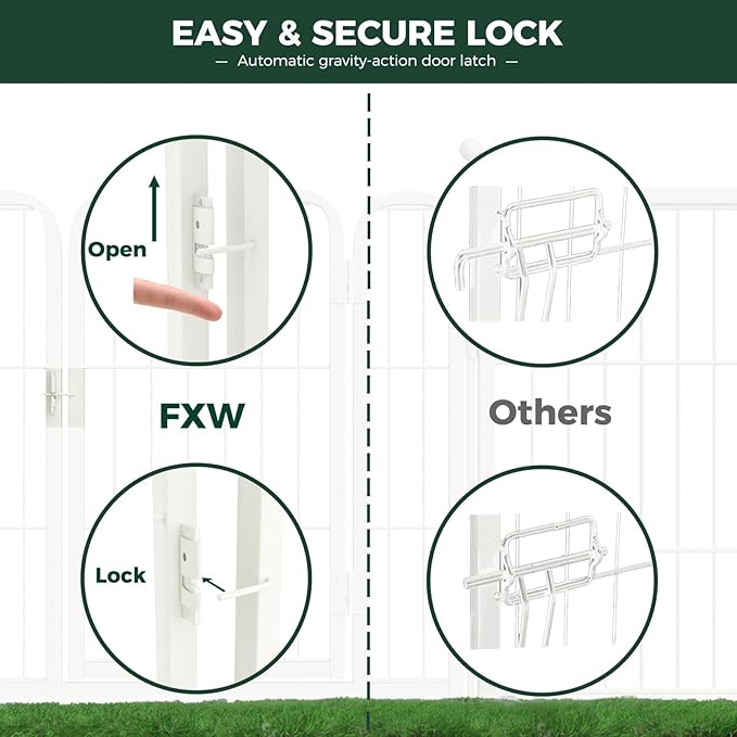 FXW Rollick Unleashed Dog Playpen for Indoor, Yard, RV Camping, 40 inch 32 Panels for Medium and Large Dogs, White│Patented