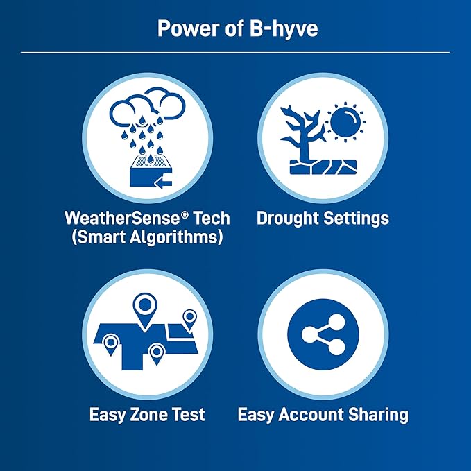 Orbit 57915 B-hyve 4-Zone Indoor Smart Sprinkler Controller
