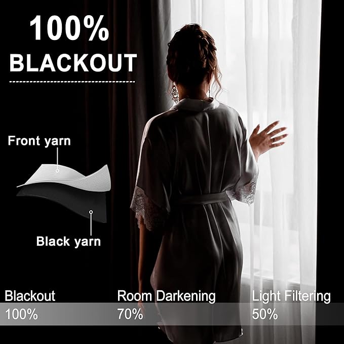 XWZO Black Blackout Curtains 2 Panels with Tiebacks- Rod Pocket Heat and Full Light Blocking Window Panels for Bedroom/Basement, 54 Inches Long Thermal Insulated Draperies, W42 x L54, Set of 2
