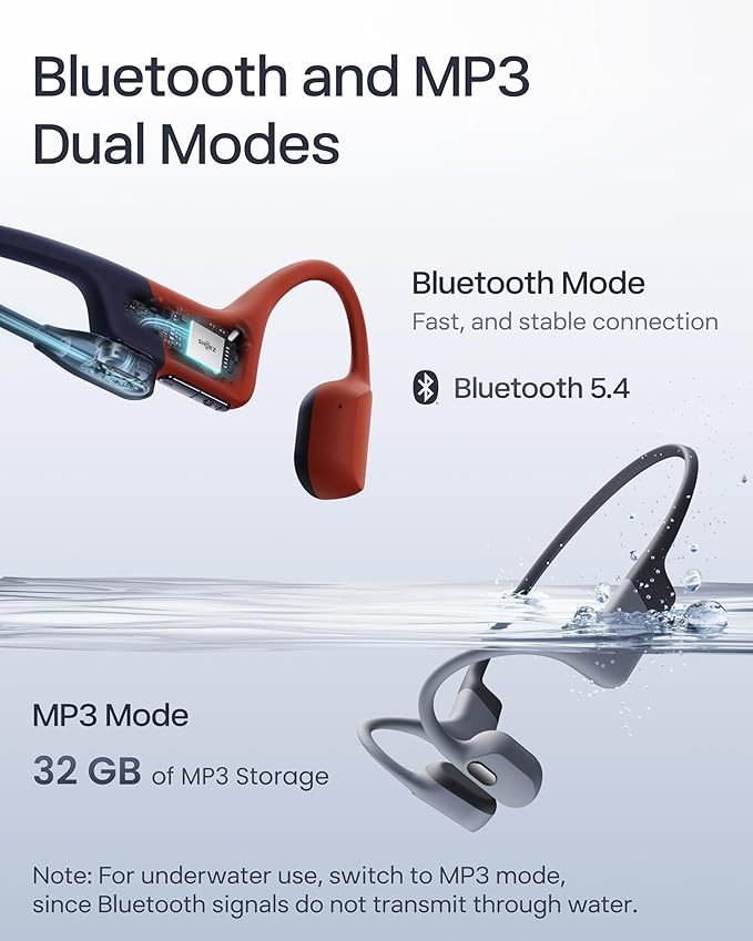 SHOKZ OpenSwim Pro - Open-Ear Bluetooth & MP3 Bone Conduction Sport Headphones, Swimming Headphones, IP68 Waterproof, Red
