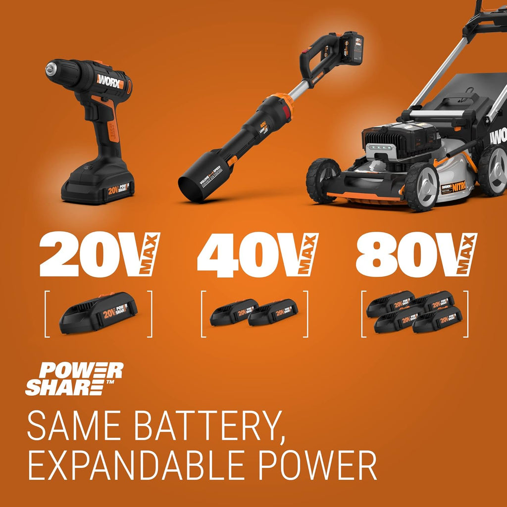 WORX WG801.9 20V 2 in 1 Cordless Hedge Trimmer, 4" Grass Shear & 8" Shrub Trimmer with 2 Blades, Battery & Charger Not Included
