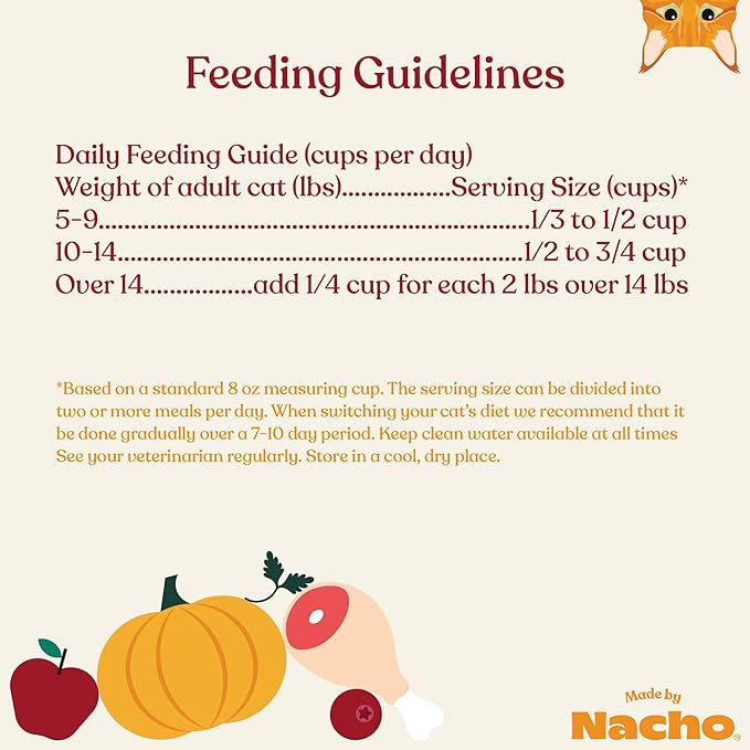 Made by Nacho Dry Cat Kibble 2lb Bag, High Protein Premium Cat Food with Freeze-Dried Pieces, Cage-Free Chicken, Duck & Quail, Limited Ingredients, Single Bag