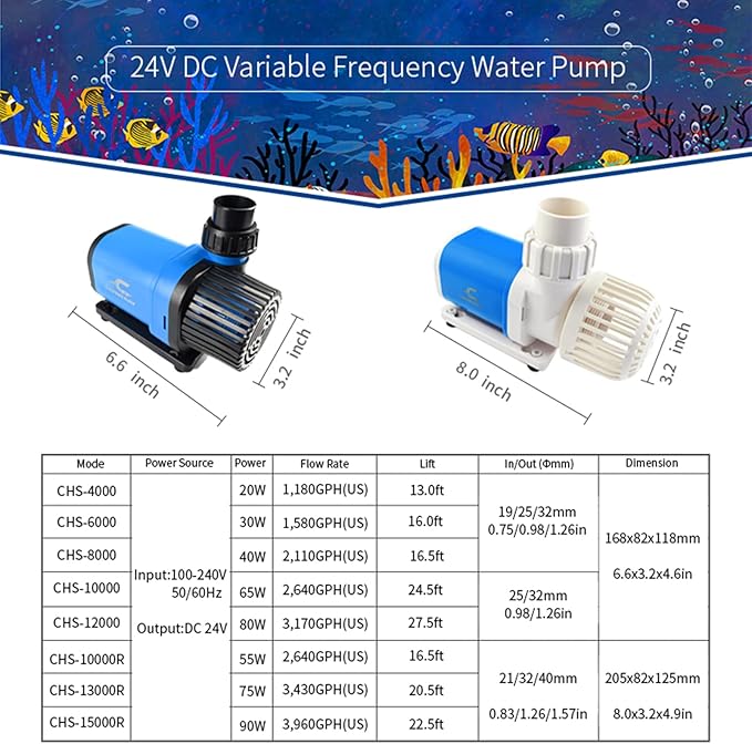 CONQUERALL DC 24V CHS- 4000 Return Pump 1180GPH 20W 13.0ft Slilent Aquarium DC Pump Controller for Fish Tank, Hydroponic, Aquaculture Oxygenation, Reef Tank Warranty 3 Years