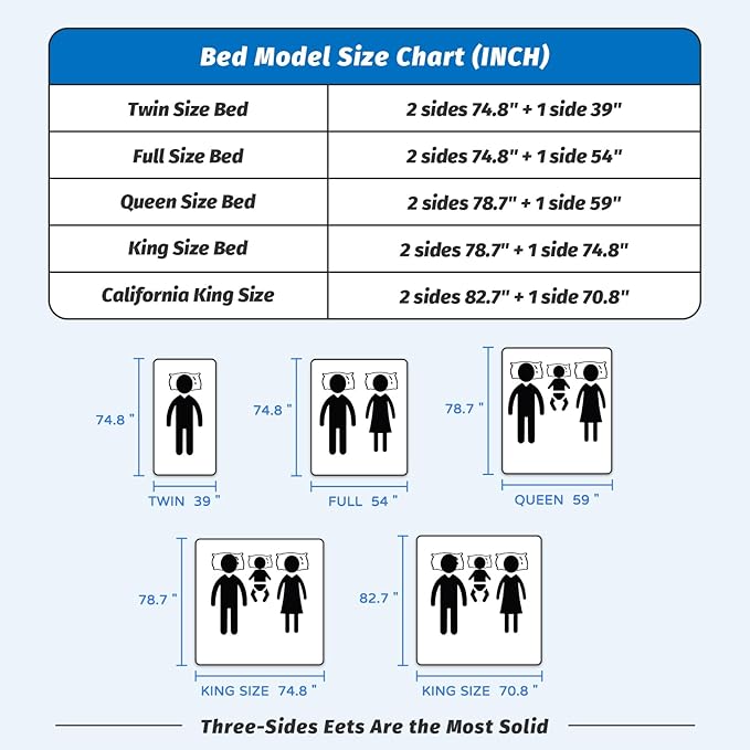 3-Piece Queen Size Bed Rails for Toddlers, with Headboard Rod -Height Adjustable Baby' Safety Bed Rails Guard for Queen Size Bed(3Pack 78.7"x78.7"x59"-Gray)