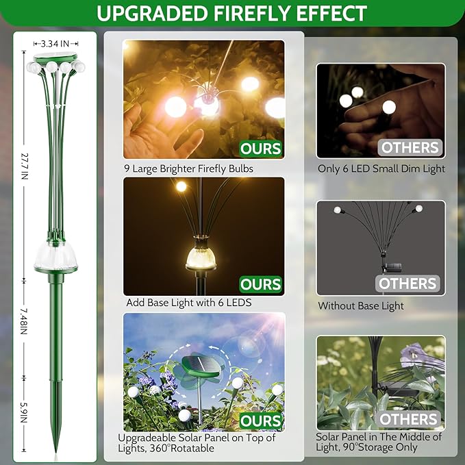 HIGH Power Solar Garden Lights Outdoor, 2 Pack 18 LED Solar Firefly Lights Fairy Swaying by Wind for Outside, IP67 Waterproof, for Patio Garden Yard Walkway Sidewalk, Green
