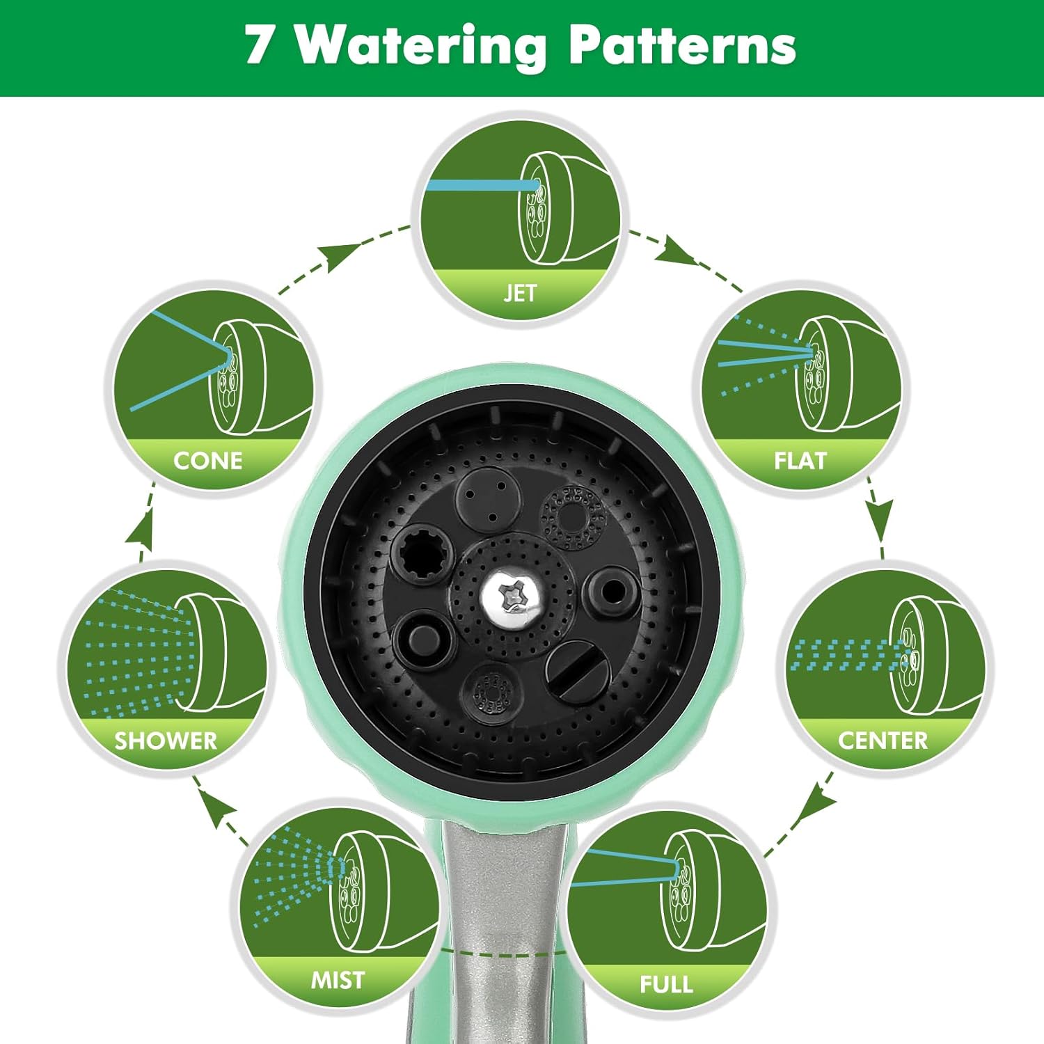 RESTMO Garden Hose Nozzle, Heavy Duty Metal Water Hose Nozzle with 7 Adjustable Spray Patterns, High Pressure Hand Sprayer with Flow Control, Best for Watering Plant & Lawn, Washing Car & Pet, Cyan