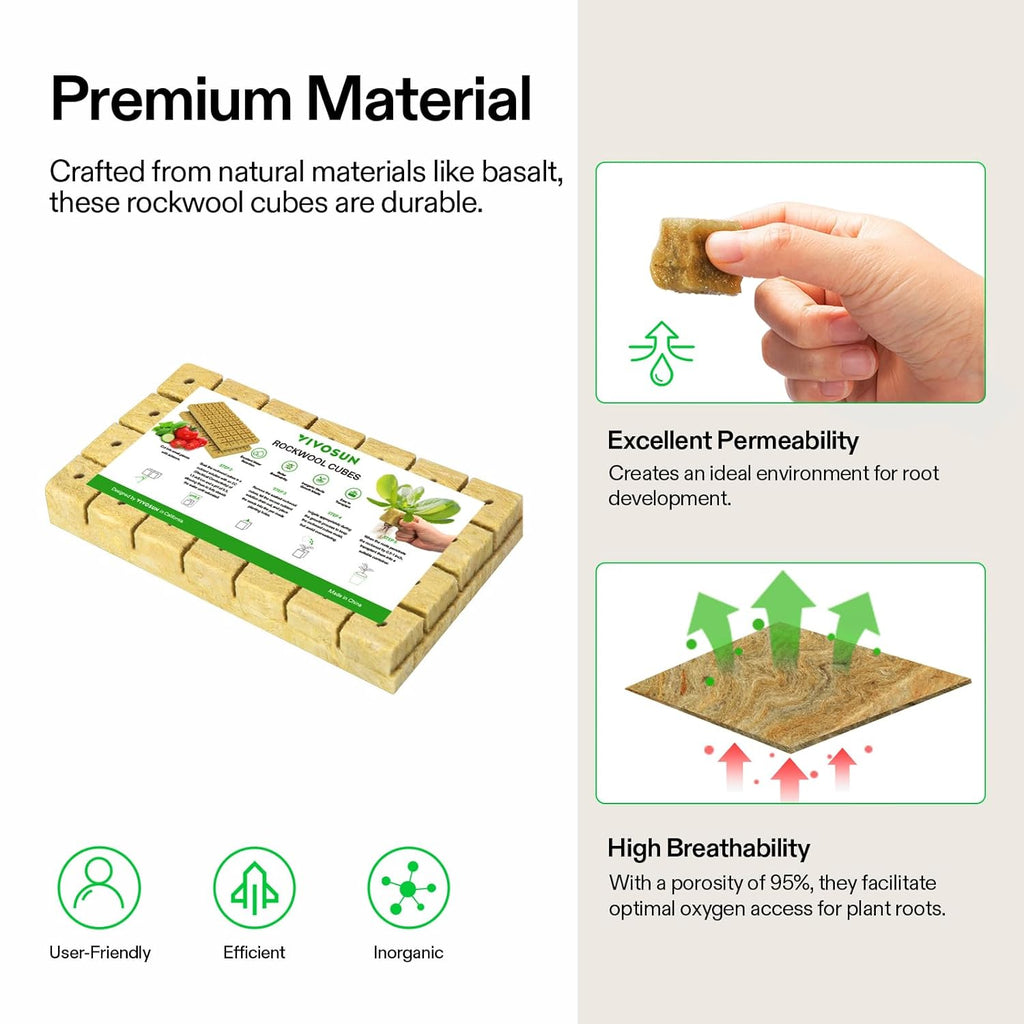 VIVOSUN 1.6 Inch Rockwool Cubes, Grow Cubes for Hydroponics, Cuttings, Cloning, Plant Propagation, Seed Startling, 8 Sheets 224 Plugs