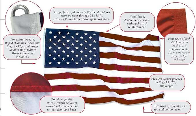 Annin Flagmakers (2410) SolarGuard Nyl-Glo American Flag, Made in USA, 20 x 38 Feet, Nylon