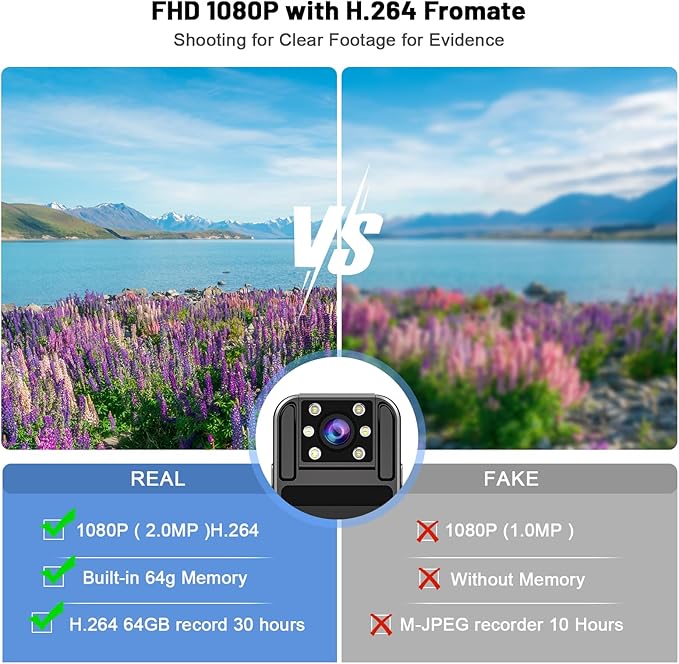 Body Camera with 1.4” Screen Audio and Auto Video Night Vision 1080P FHD Mini Police Wearable Body Worn Cam Portable Small Personal Camcorder Sport Action Outdoor Video Recorder (64GB)