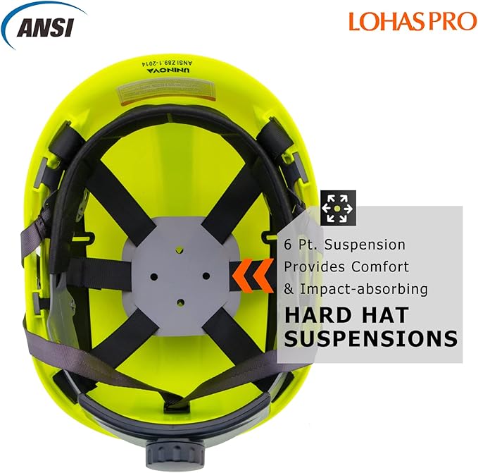 LOHASPRO Hard Hats Construction Safety Helmet with Visor ANSI Z89.1 Approved OSHA Hardhat, Vented Men Work Hard Hat with Chin Strap Tree Climbing Arborist Helmet (P3 Lime+Clear Visor)