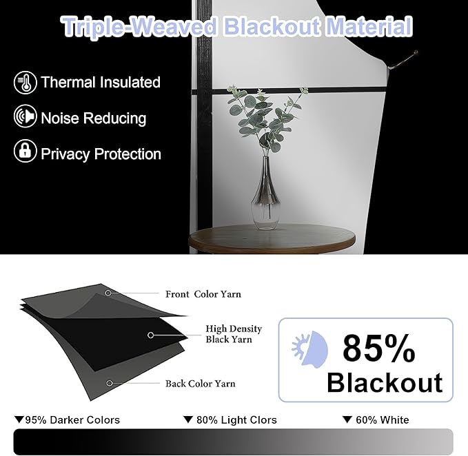 Simplebrand Ava Blush Short Blackout Curtains for Bedroom 54 Inches Long 2 Panels Set, Solid Thermal Insulated, Energy Saving Window Treatment Curtains Blackout Drapes, W40 x L54 Inch, Blush
