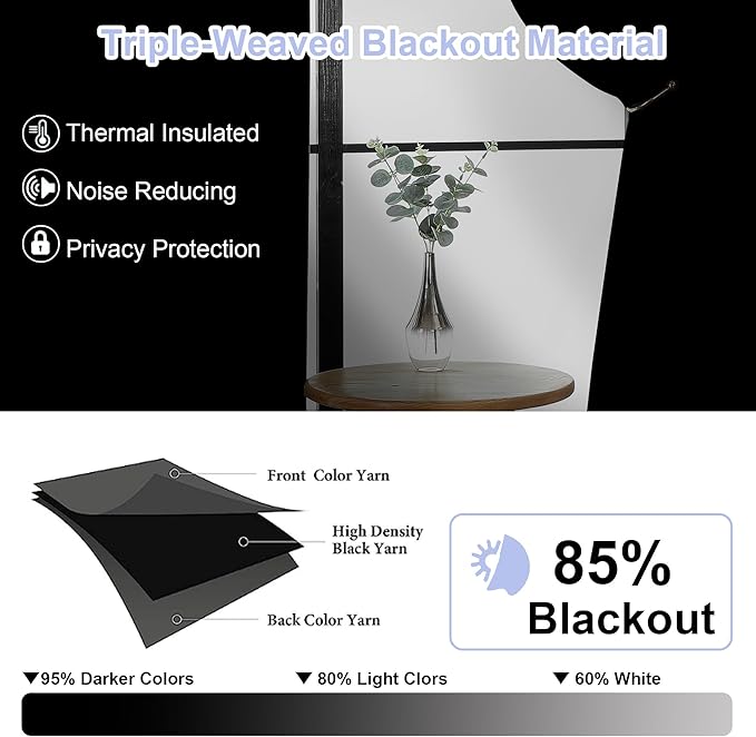 Simplebrand Ava Taupe Blackout Curtains for Bedroom, 72 Inch Length, 2 Panels Set, Privacy Thermal Insulated Rod Pocket Curtains for Patio, French Door, W40 x L72 Inch