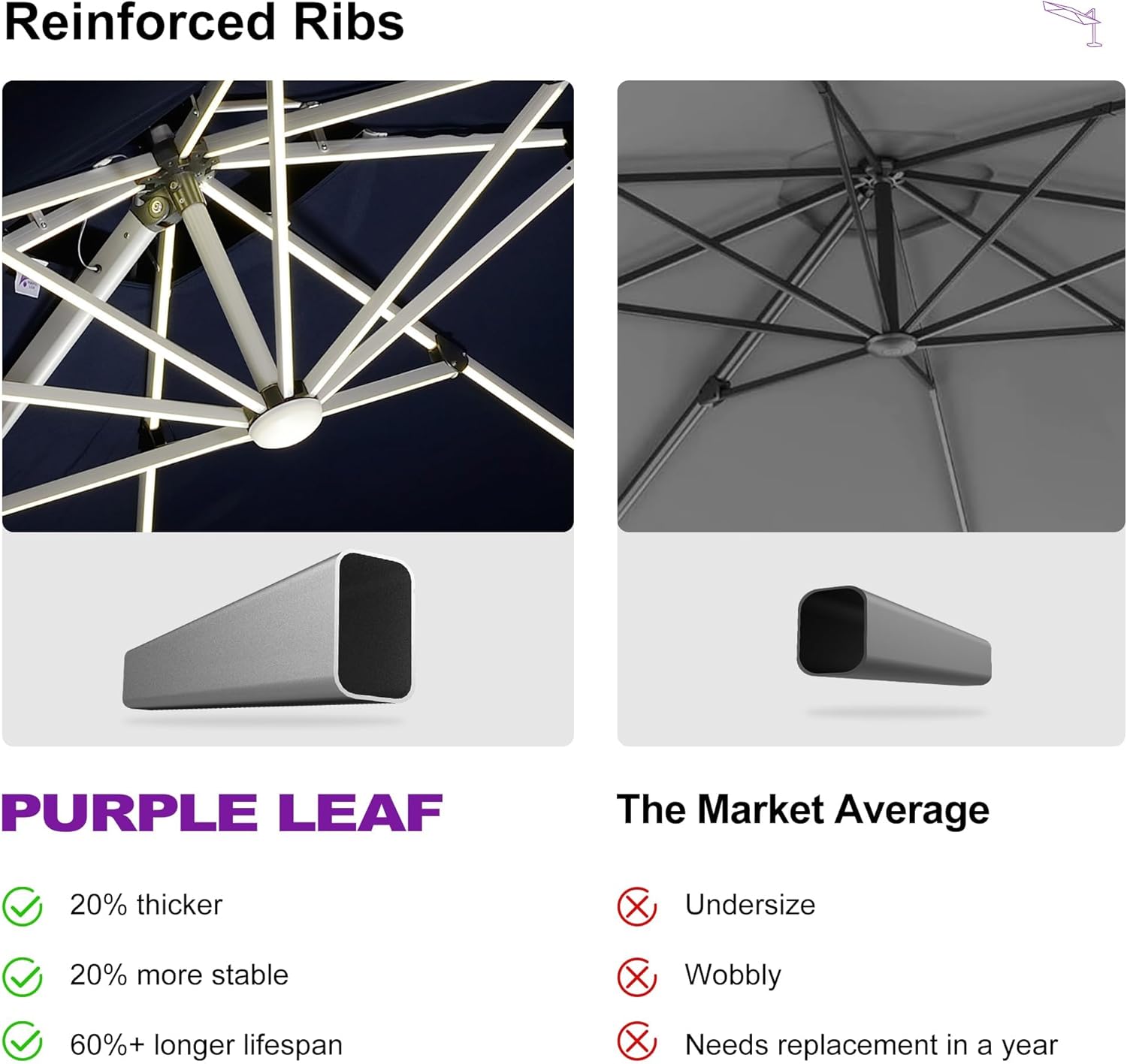 PURPLE LEAF 9' X 12' Solar Powered LED Patio Large Umbrella Offset Double Top Hanging Umbrella Outdoor Market Umbrella for Garden, Spectrum Indigo