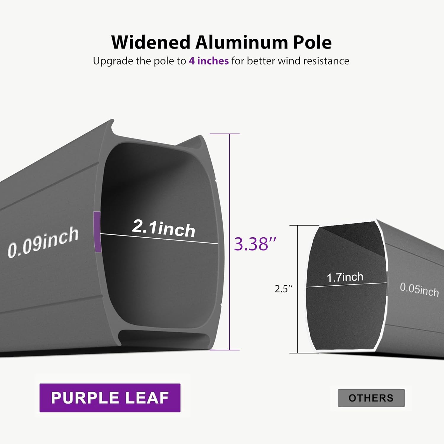 PURPLE LEAF Cantilever Umbrella 10FT Outdoor Double Top Large Offset Hanging 360° Rotation Heavy Duty Square Umbrella for Garden Patio Deck Pool Backyard Spectrum Denim