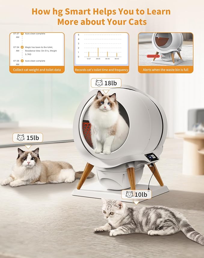 HoneyGuaridan Self Cleaning Cat Litter Box,IPX5 Waterproof Automatic Cat Litter Box,App Control, Odourless, Integrated Safety Protection, Water Rinsable and Easy to Clean, for Multiple Cats (3-33lb)