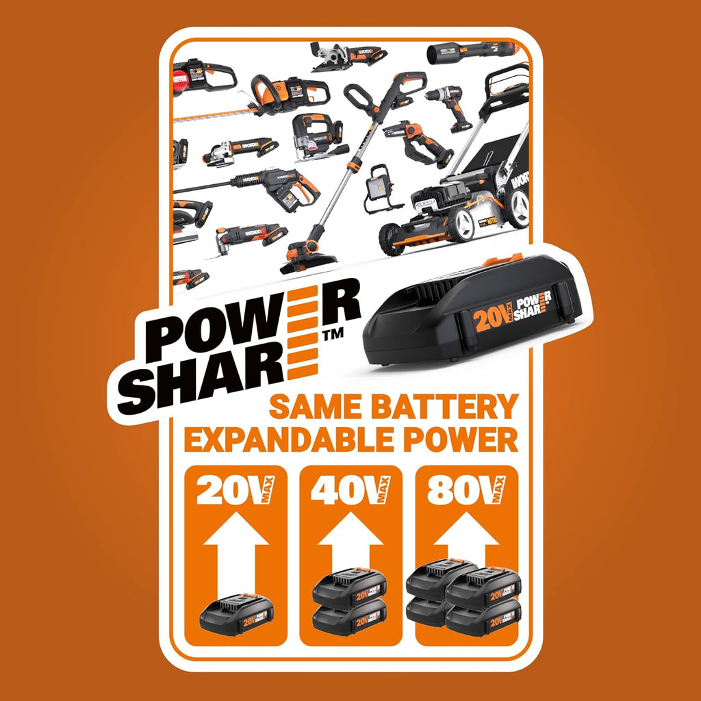 WORX WG801.9 20V 2 in 1 Cordless Hedge Trimmer, 4" Grass Shear & 8" Shrub Trimmer with 2 Blades, Battery & Charger Not Included