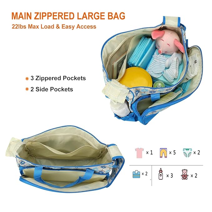 Moclever Diaper Bag Tote Set, 5PCS Baby Bags for Mom and Dad – Large Maternity Travel Bag with Insulated Bottle Holder, Food Bag & Portable Changing Pad, Waterproof Baby Essentials Organizer (Blue)