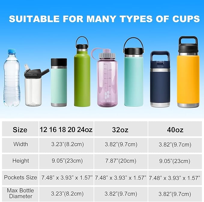 Water Bottle Holder with Strap for Hydroflask 32oz 40oz, Carrier Sling Bag with Phone Pocket Sleeve for Men Women Hiking Camping Travelling（black24/32oz）