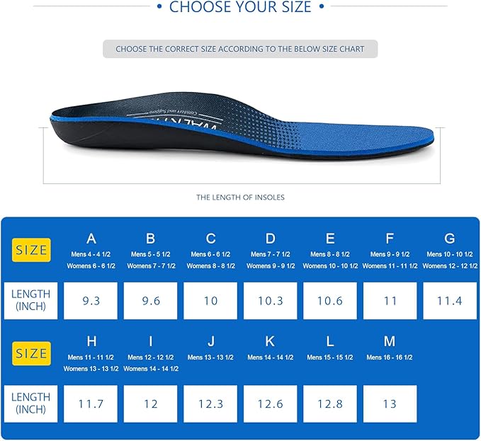 Plantar Fasciitis Insoles for Men Women - Orthotics Inserts, Shoe Insoles Arch Support Flat Feet Inserts Work Boot Insoles for Standing All Day (Mens 7-7 1/2 | Womens 9-9 1/2)
