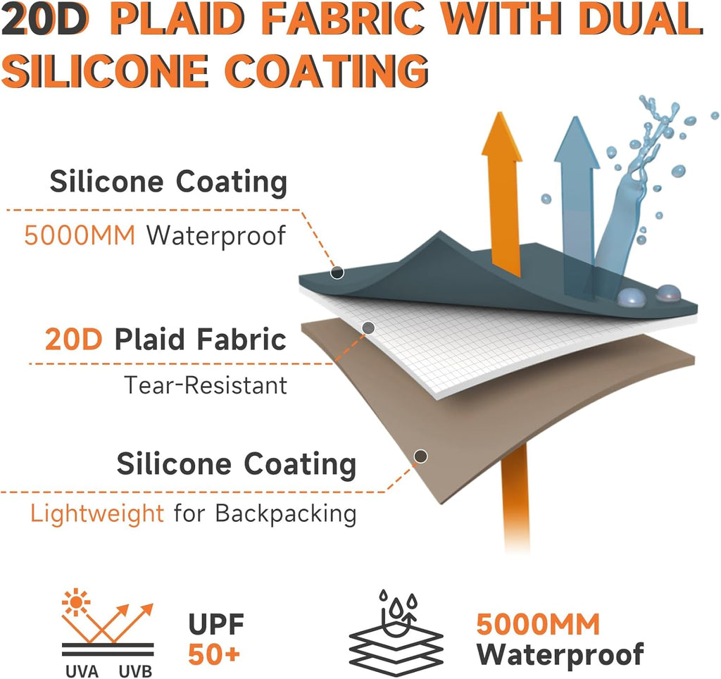 Umbrauto 4 Person Ultralight Camping Tent Waterproof 3-Season Dome Tent for Hiking, Backpacking & Outdoor Adventure