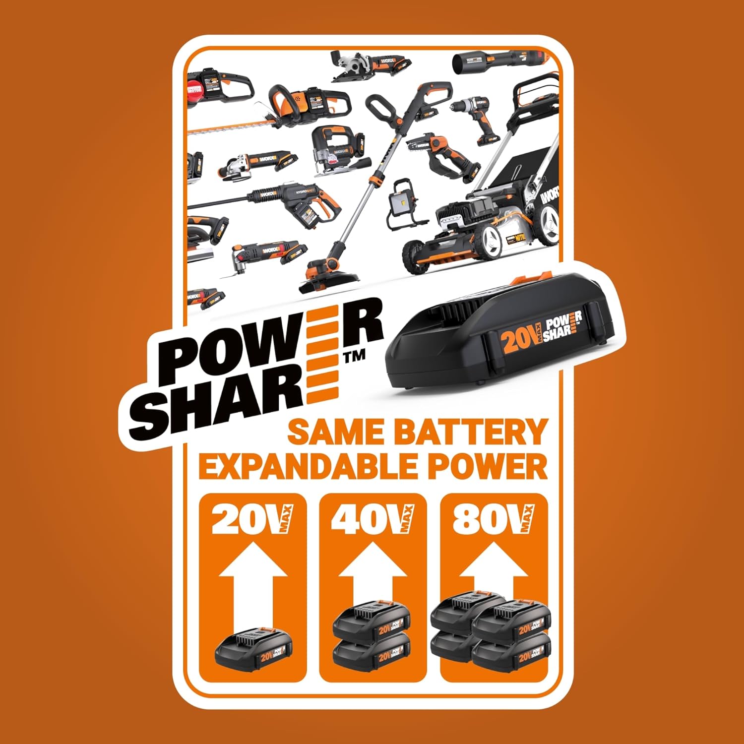 WORX Nitro WG286 24" 40V Cordless Hedge Trimmer, Electric Hedge Trimmer with Dual-Action Blades & 3400 SPM, Brushless Bush Trimmer with 180° Rotating Handle, 2 Batteries & Charger Included