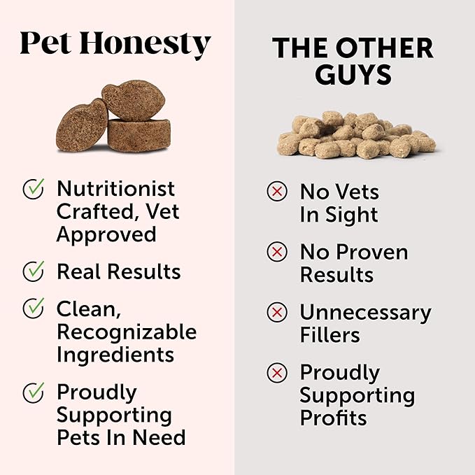 Max Strength Probiotics for Dogs - Super Pooper Dog Stool Hardener with Fiber & Digestive Enzymes, Reduce Occasional Diarrhea for Firm Perfect Poops (90 Ct)