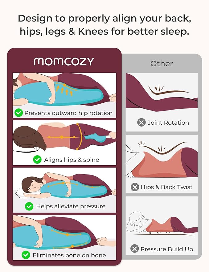 Momcozy Pregnancy Pillows for Side Sleeping, J Shaped Maternity Body Pillow for Pregnancy, Soft Pregnancy Pillow for Head Neck Belly Support, Blue