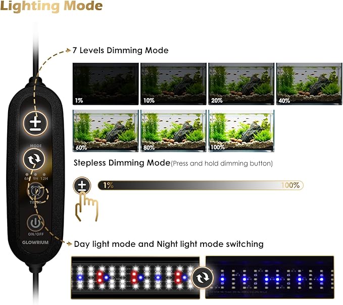 GLOWRIUM Aquarium Light, LED Full Spectrum Freshwater Fish Tank, infinitely dimmable, Fish Tank Light with auto-on/Off Timer (12-17 in)
