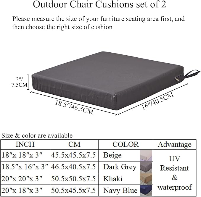 18.5 x 16 Inch Outdoor Chair Cushions for Patio Furniture, UV Resistant Non Slip Waterproof Replacement Patio Seat Cushion with Ties Set of 2, Navy Blue