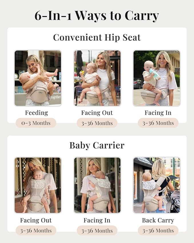 Baby Carrier Pro, MOMTORY Safety-Certified 6-in-1 Ultra Storage Baby Carrier Newborn to Toddler, Detachable Baby Holder Carrier with Hip Seat, Ergonomic Cozy Baby Body Carrier for 7-50lbs, Khaki