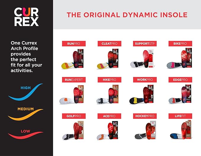 CURREX RunPro Insoles for Running Shoes – Arch Support Inserts to Help Reduce Fatigue, Prevent Injuries & Boost Performance – for Men & Women – Low Arch, Medium