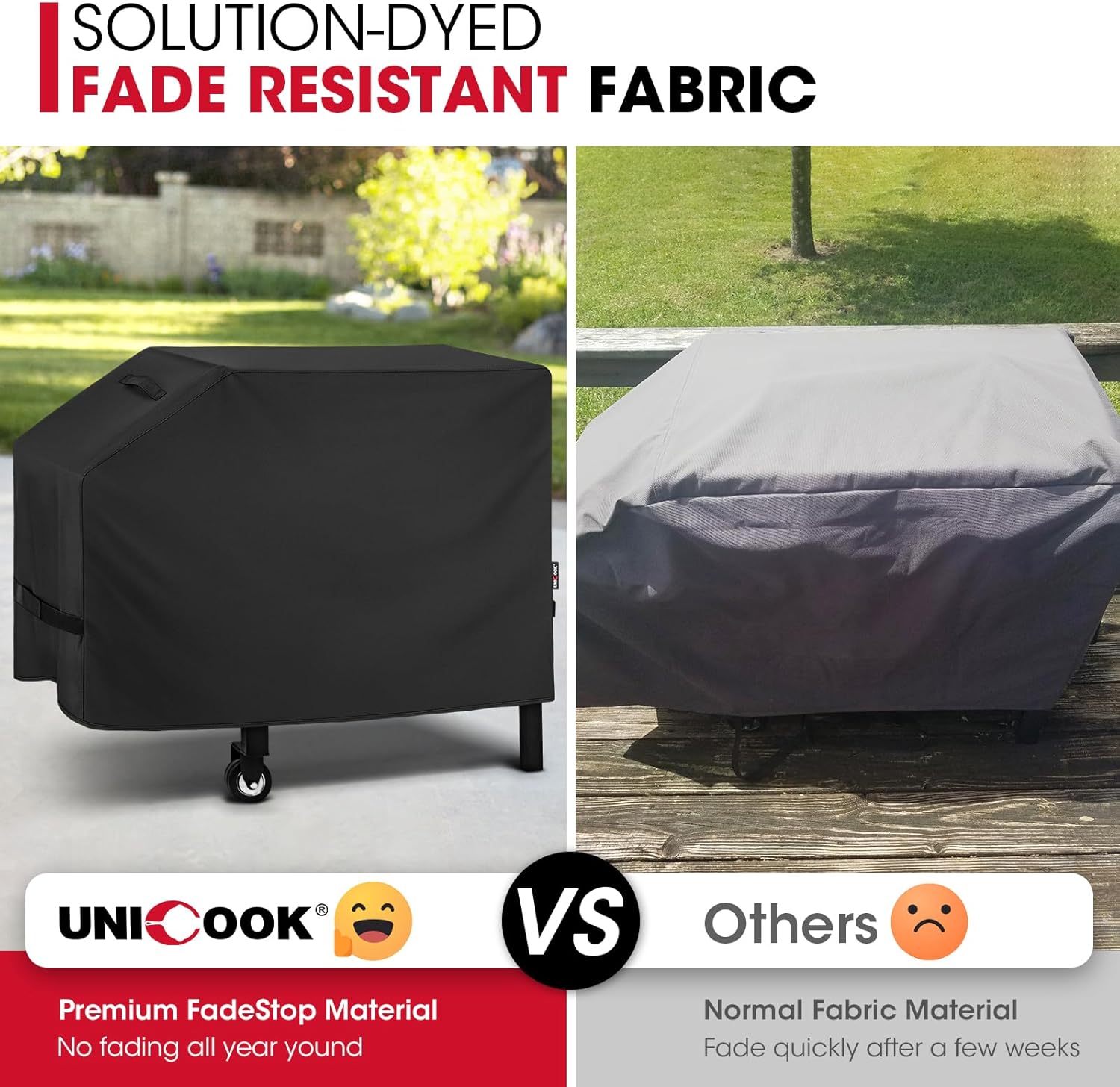 Unicook 28 Inch Griddle Cover for Blackstone and Nexgrill Cooking Station, Outdoor Flat Top BBQ Grill Cover with Sealed Seam, Heavy Duty Waterproof Fade Resistant, Black