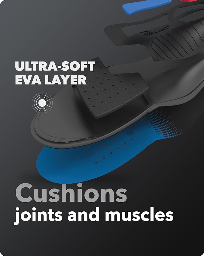 Spenco Total Support Max Shoe Insoles - Orthotic Metatarsal Arch Support Inserts for Men & Women - Absorbs Shock, Reduces Over-pronation - EVA Layer Conforms to Foot Contours, Deep Heel Cupping